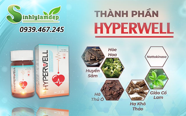 thành phần hyperwell