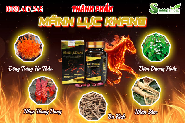 thành phần mãnh lực khang