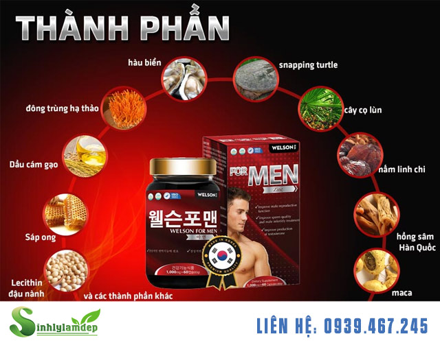 Thành phần của sản phẩm Welson For Men