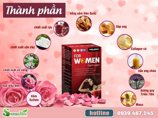 Thành phần của sản phẩm Welson For Women