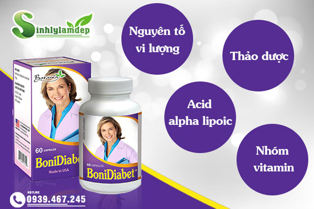 Thành phần của sản phẩm BoniDiabet