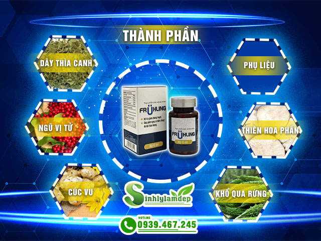 Thành phần của sản phẩm Fruhling