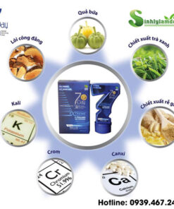 Thành phần của viên giảm cân 7-Day Slim Extreme