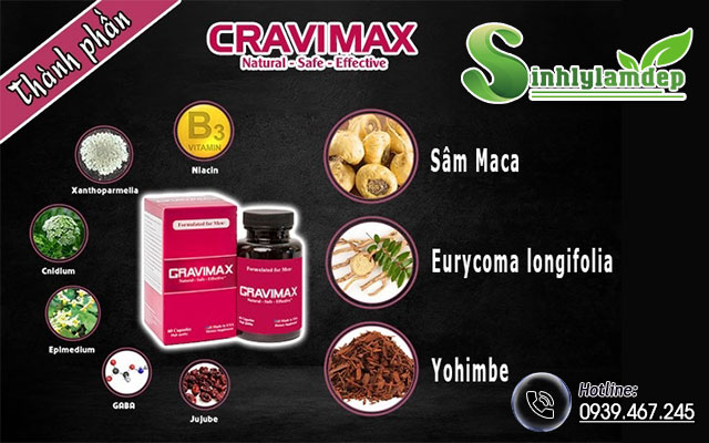 thành phần của carvimax