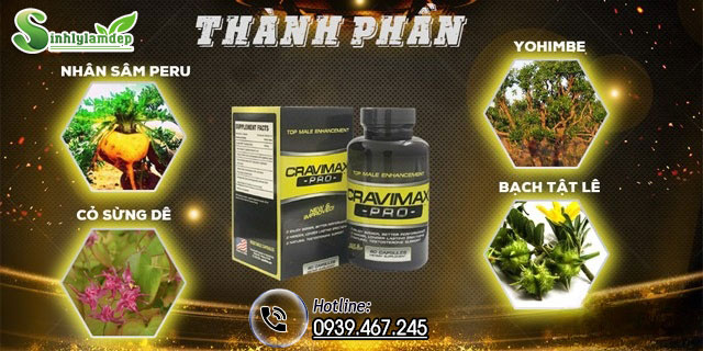 thành phần cravimax pro