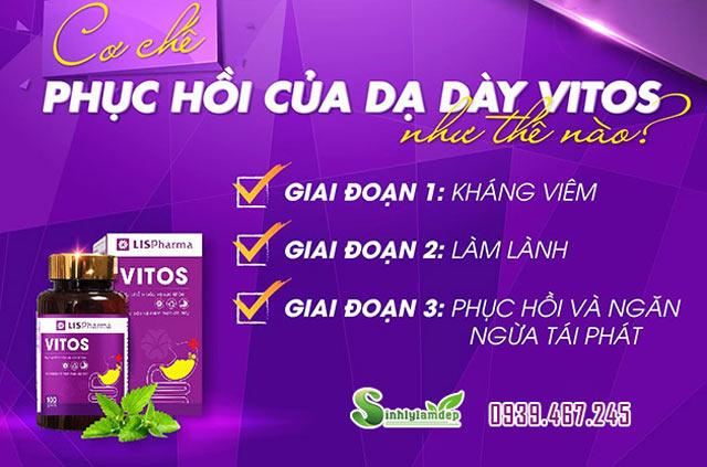 cơ chế hoạt động của vitos