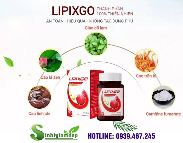 Thành phần có trong viên uống giảm mỡ máu Lipixgo