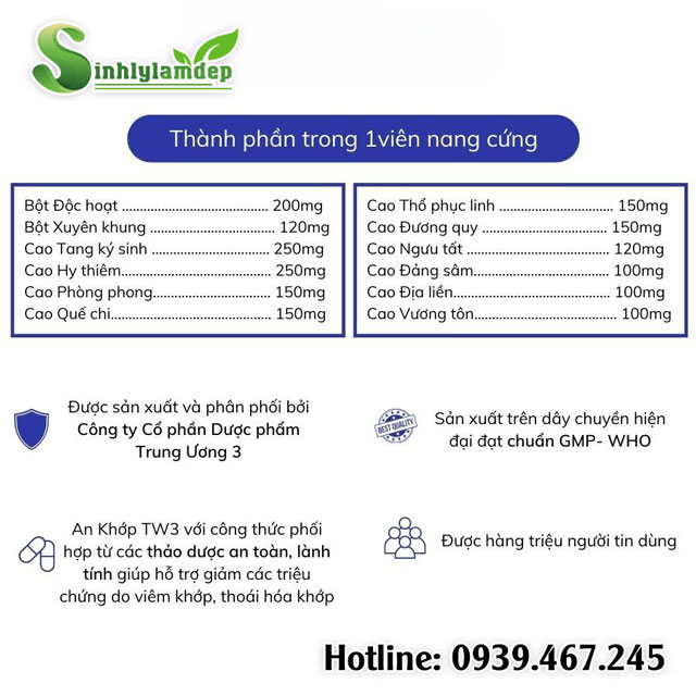 Review Chi Tiết Viên Uống An Khớp TW3: Thành Phần, Công Dụng Và Đối Tượng Sử Dụng