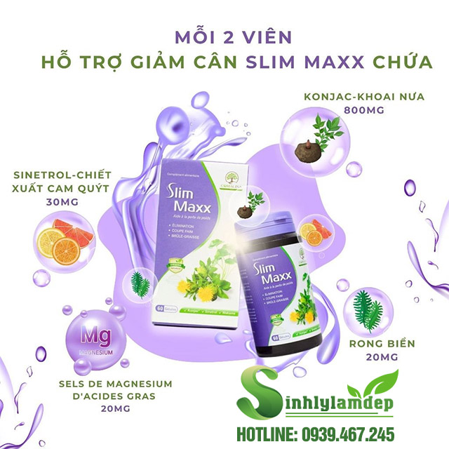 thành phần slim maxx
