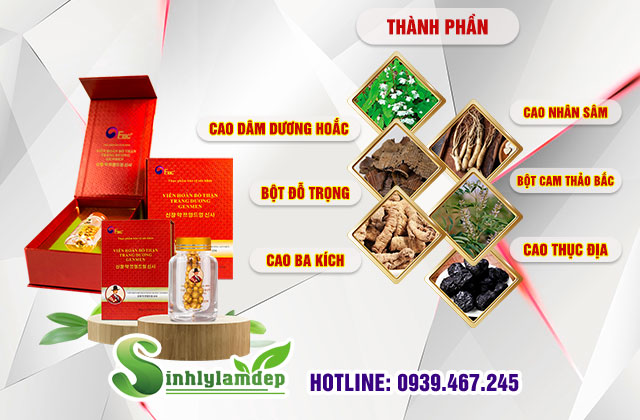 Thành phần của Genmen